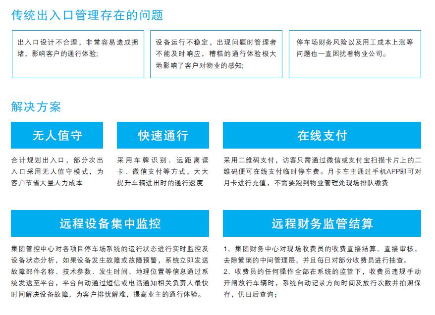 信息化車輛出入口管理